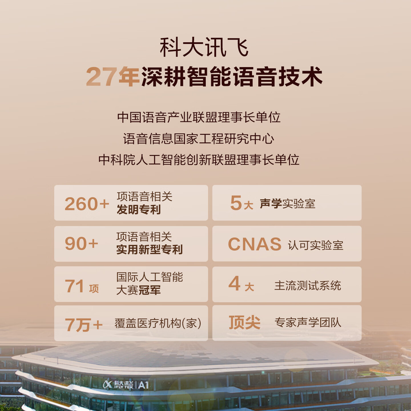 科大讯飞 HB-03 助听器 尊享版 券后789.65元 满480减60元 - 86线报