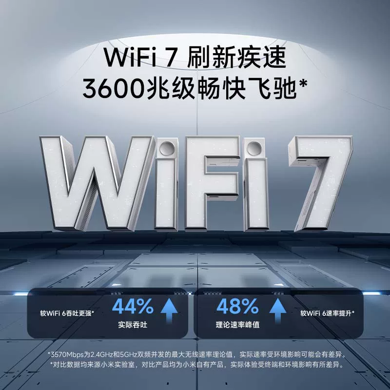 小米BE3600 2.5G版 3600M 双频千兆家用无线路由器 Wi-Fi 7白色 169元 - 86线报