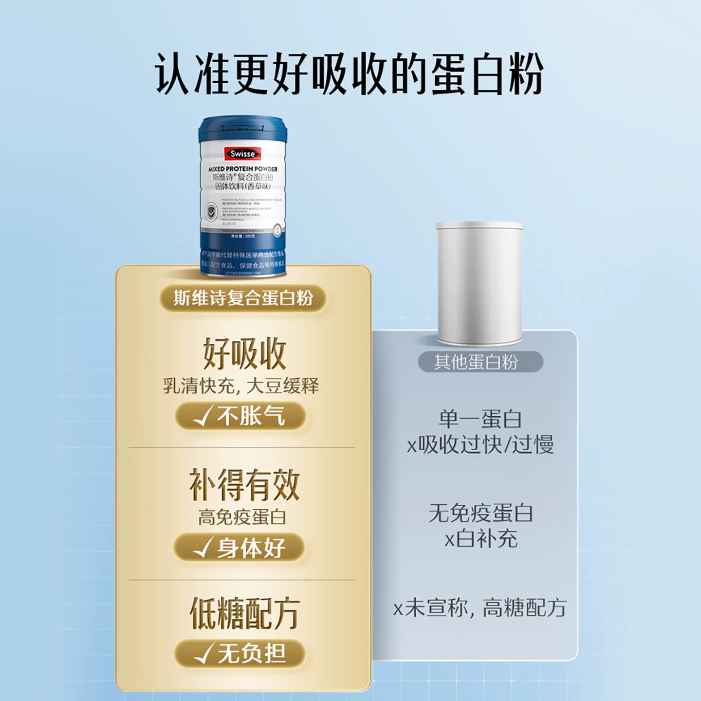 斯维诗乳清蛋白粉香草味 189元 - 86线报