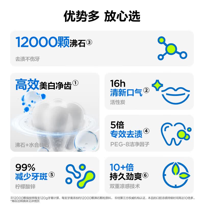 参半沸石净齿牙膏3代沸石摩擦剂美白亮白去黄去烟渍口臭20g 1.9元 - 86线报