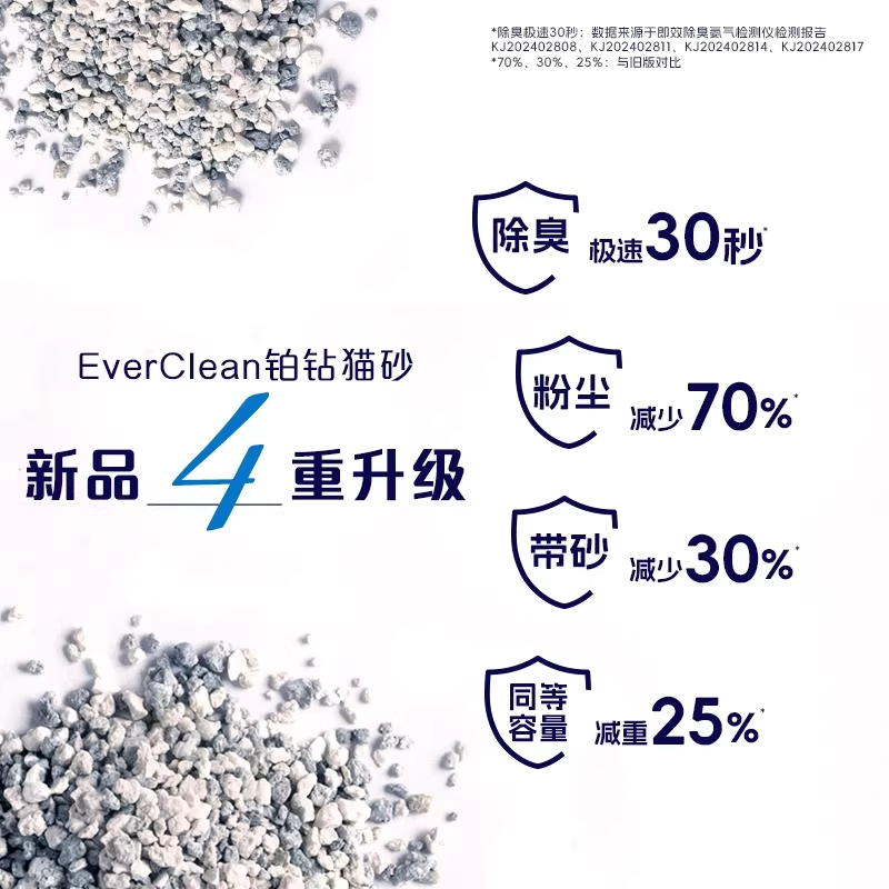 铂钻蓝白标膨润土猫砂 38.83元 - 86线报 铂钻蓝白标膨润土猫砂 38.83元 - 86线报