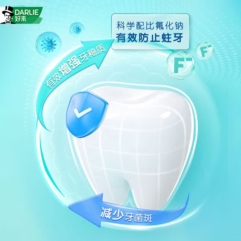 好来清新双效牙膏400g*2支 8.88元 - 86线报