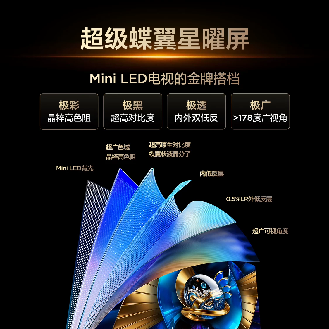 TCL 75T7M Pro 75英寸 SQD-Mini LED电视 黑色 4473.55元 - 86线报