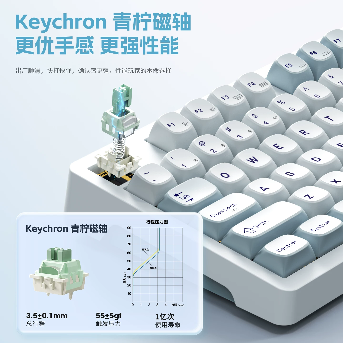 SKN青龙4.0TMR磁轴三模低延迟游戏电竞键盘无畏契约三角洲青柠轴 399元 - 86线报 SKN青龙4.0TMR磁轴三模低延迟游戏电竞键盘无畏契约三角洲青柠轴 399元 - 86线报