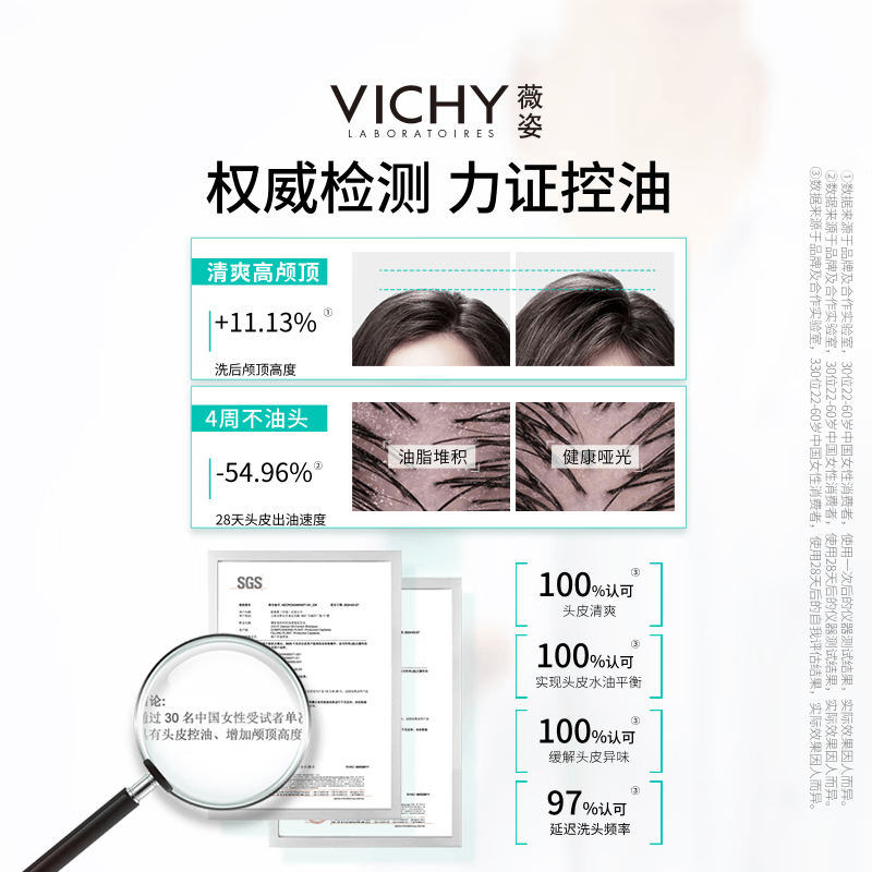 薇姿去油瓶控油调理洗发水200ml赠红标50ml 53元 - 线报酷