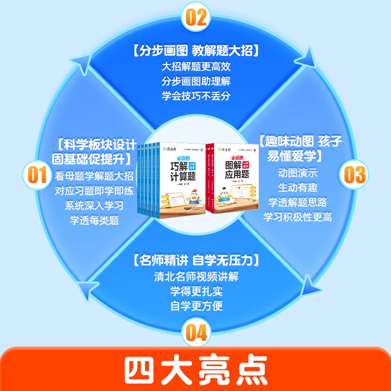 图解小学数学应用题/巧解小学数学计算题年级可选 10.8元 - 86线报