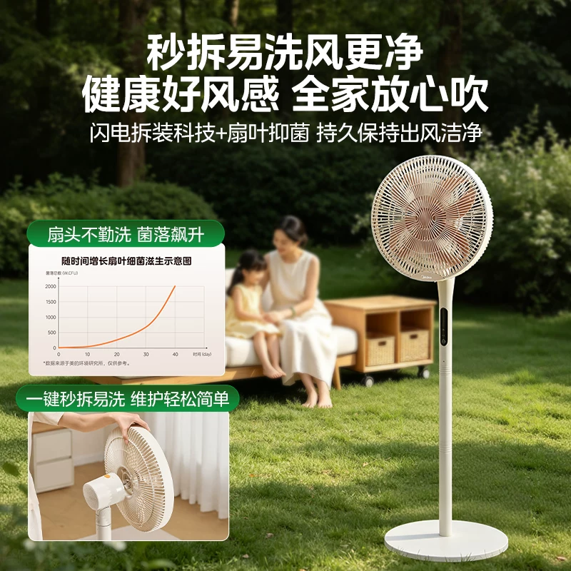 美的台立两用轻音电风扇SDH30RX 173.46元 - 86线报