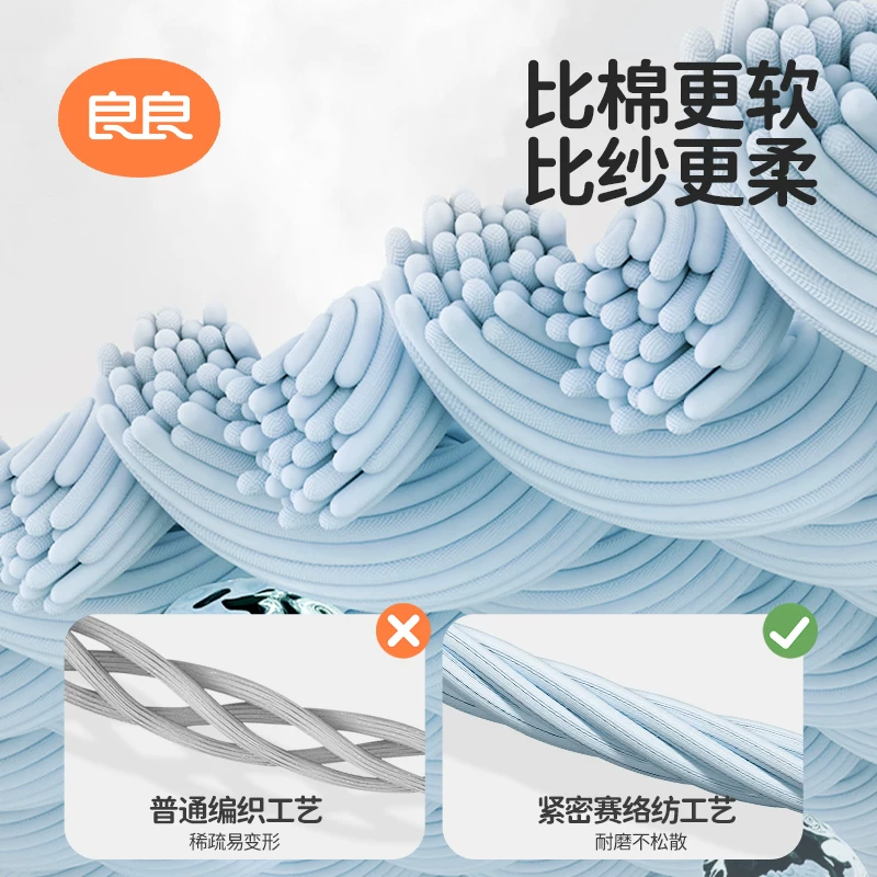 良良纱布分腿睡袋竹棉防踢被春夏薄款婴儿透气睡袋80码-120码 81.55元 - 线报酷