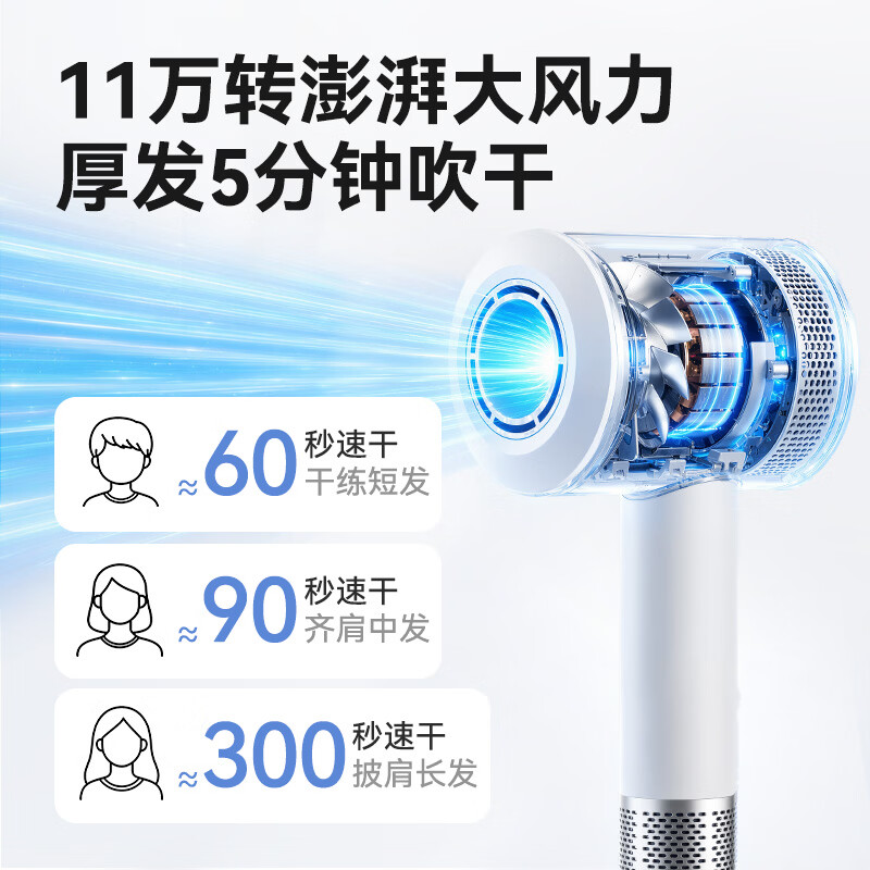 荣耀亲选喔夫高速吹风机11万转无刷电机月影白 54元 - 86线报
