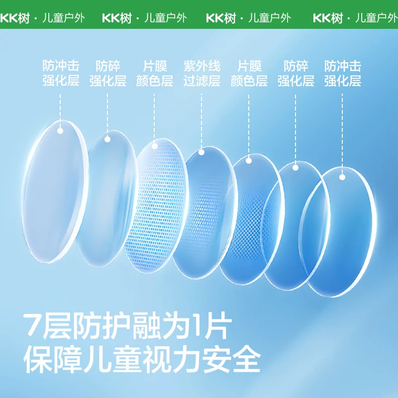 kk树儿童墨镜亚摩黑蓝 23.7元 - 86线报 kk树儿童墨镜亚摩黑蓝 23.7元 - 86线报