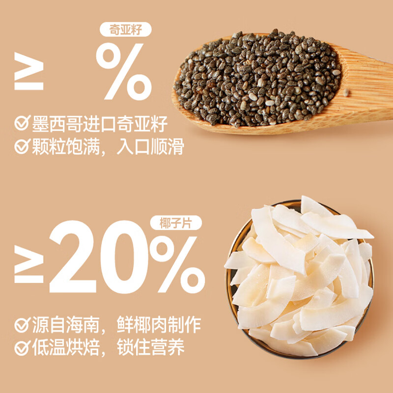 徽趣奇亚籽椰子脆片90g 12.95元 - 86线报