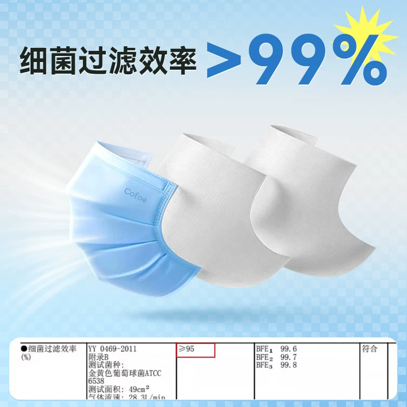 可孚医用外科口罩一次性医疗三层独立包装灭菌白色透气 10元 - 86线报 可孚医用外科口罩一次性医疗三层独立包装灭菌白色透气 10元 - 86线报