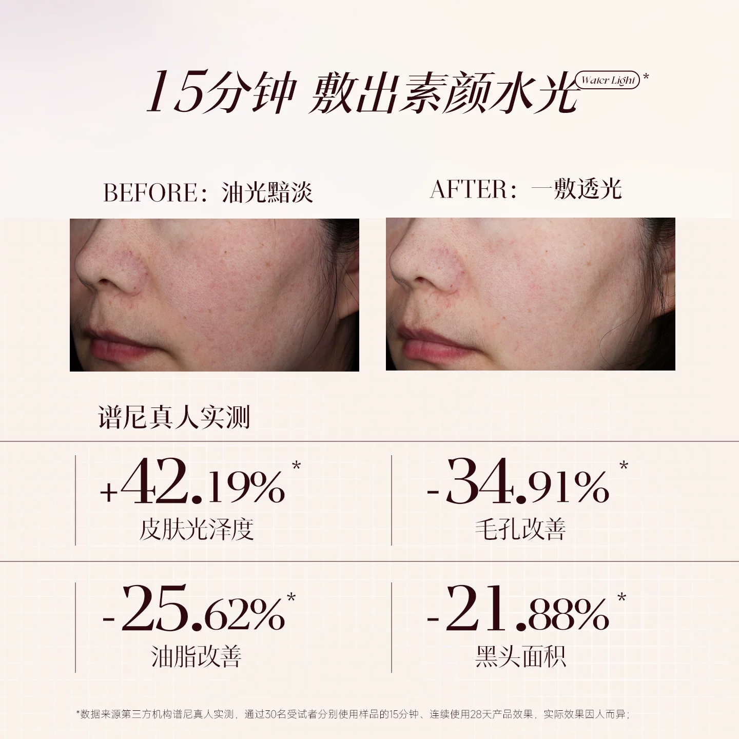 造物者 小气泡抛光面膜水光清洁细毛孔去黑头控油提亮温泉酸 199.9元 - 86线报