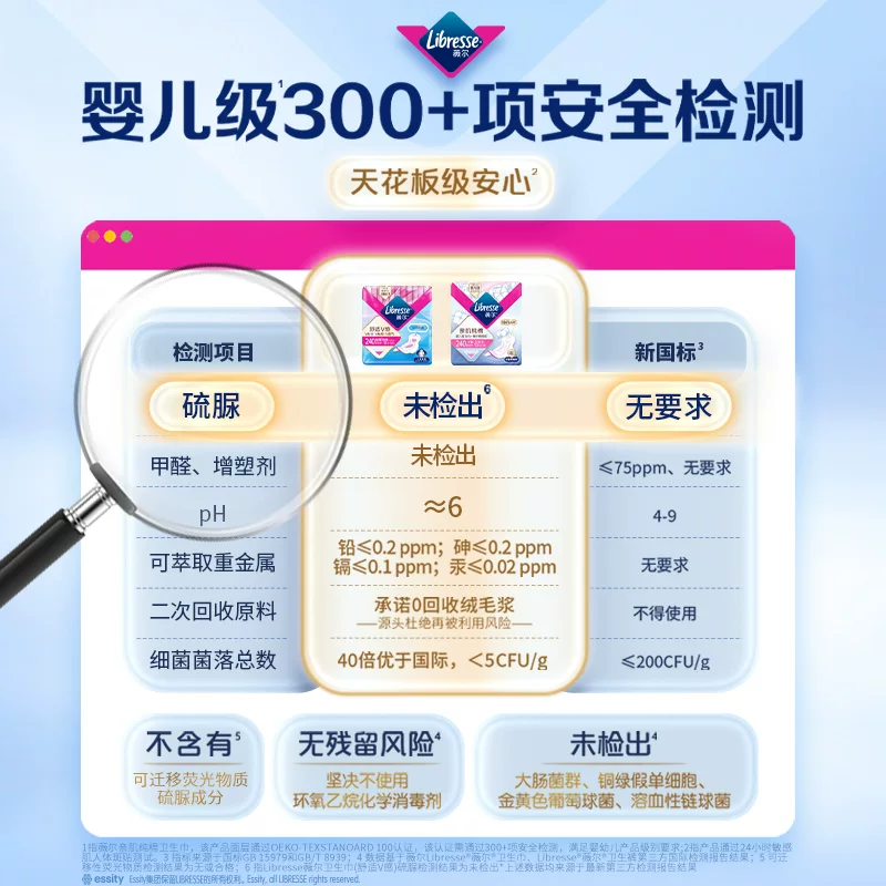 薇尔医护级卫生巾姨妈巾日夜用34片组合 24.9元 - 86线报
