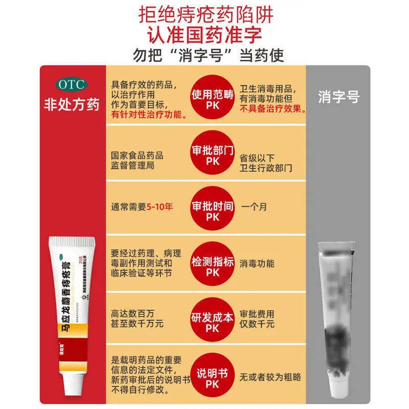 马应龙麝香痔疮栓1.5g*6粒*1盒 9元 - 线报酷