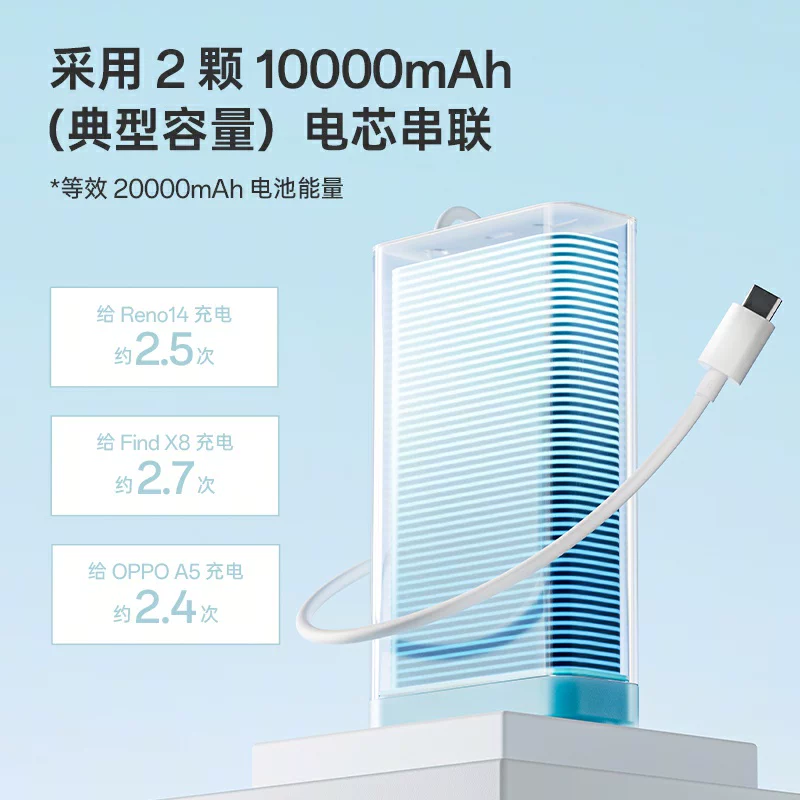 OPPO 45W快充充电宝 199元 - 86线报