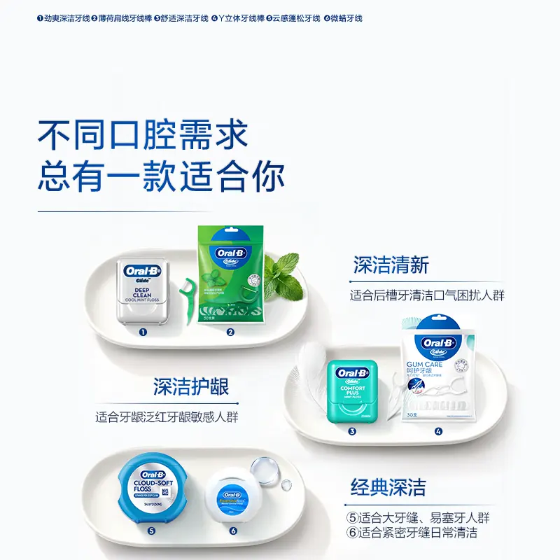 欧乐B舒适深洁牙线体验装牙线卷3盒微蜡牙线50米*3 40.82元 - 线报酷 欧乐B舒适深洁牙线体验装牙线卷3盒微蜡牙线50米*3 40.82元 - 线报酷
