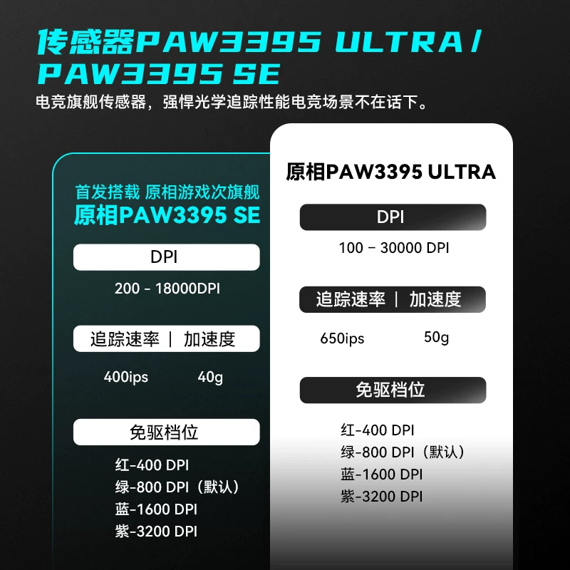 VXE R1S 2.4G蓝牙多模无线鼠标 56.1元 - 86线报 VXE R1S 2.4G蓝牙多模无线鼠标 56.1元 - 86线报
