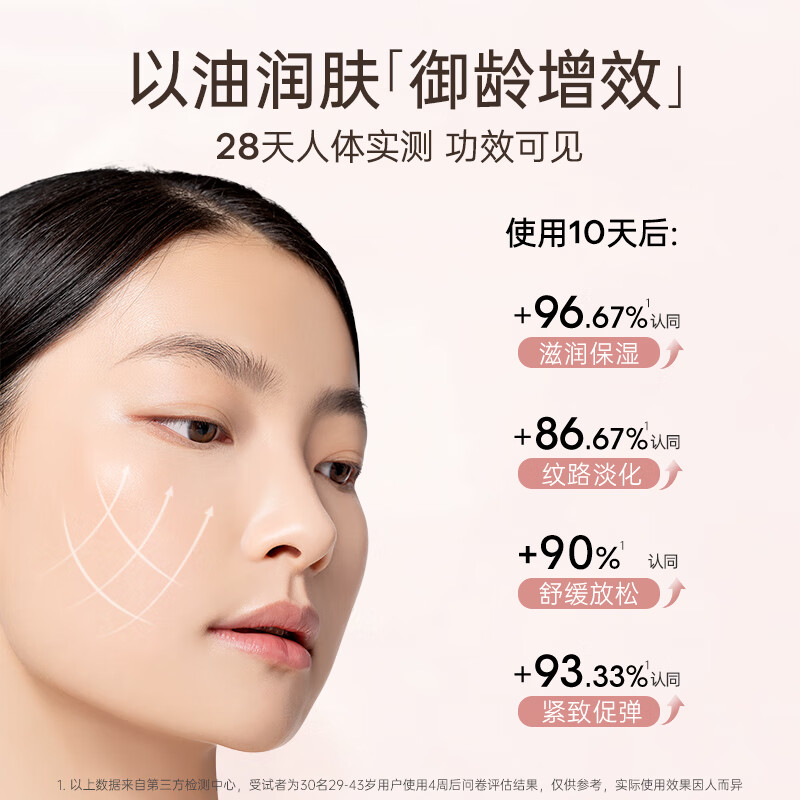 泊美鲜纯多效抗皱精华油以油养肤紧致抗皱面部精油30ml 25.9元 - 86线报