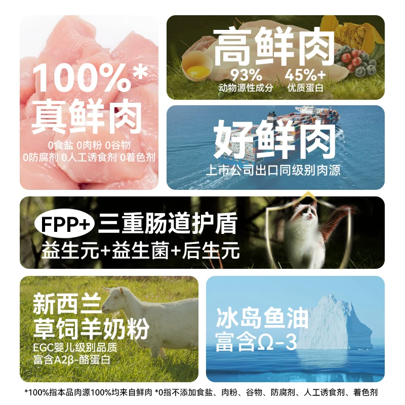 顽皮小金盾烘焙猫粮试吃装体验装全价营养猫咪试吃粮成猫粮 3.9元 - 86线报