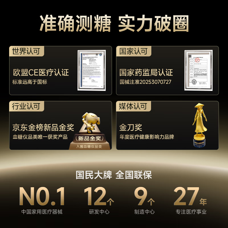 鱼跃Anytime 5HSE安耐糖5代动态血糖仪1盒 103.47元 - 86线报