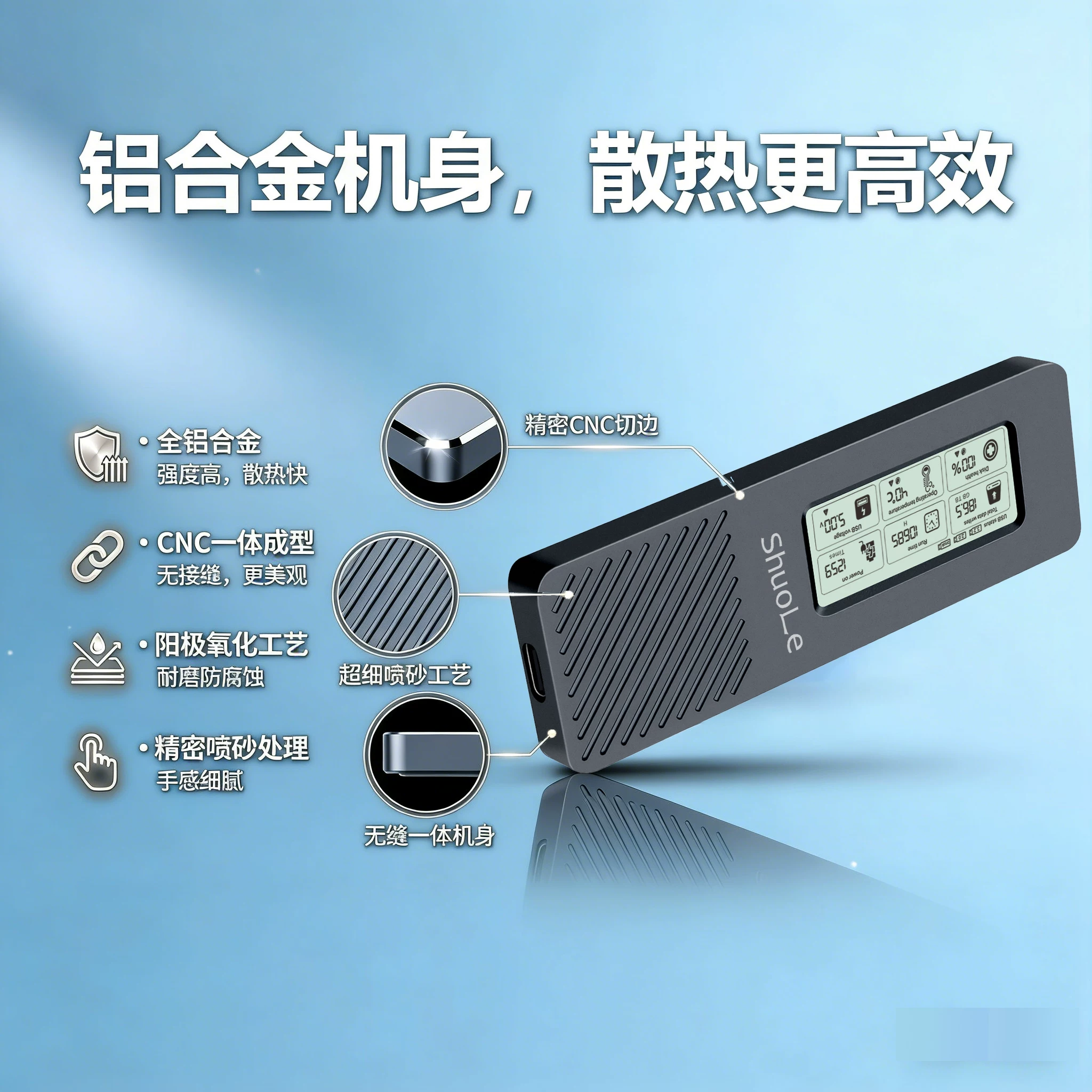 硕乐数显M.2固态硬盘盒 69.9元 - 86线报