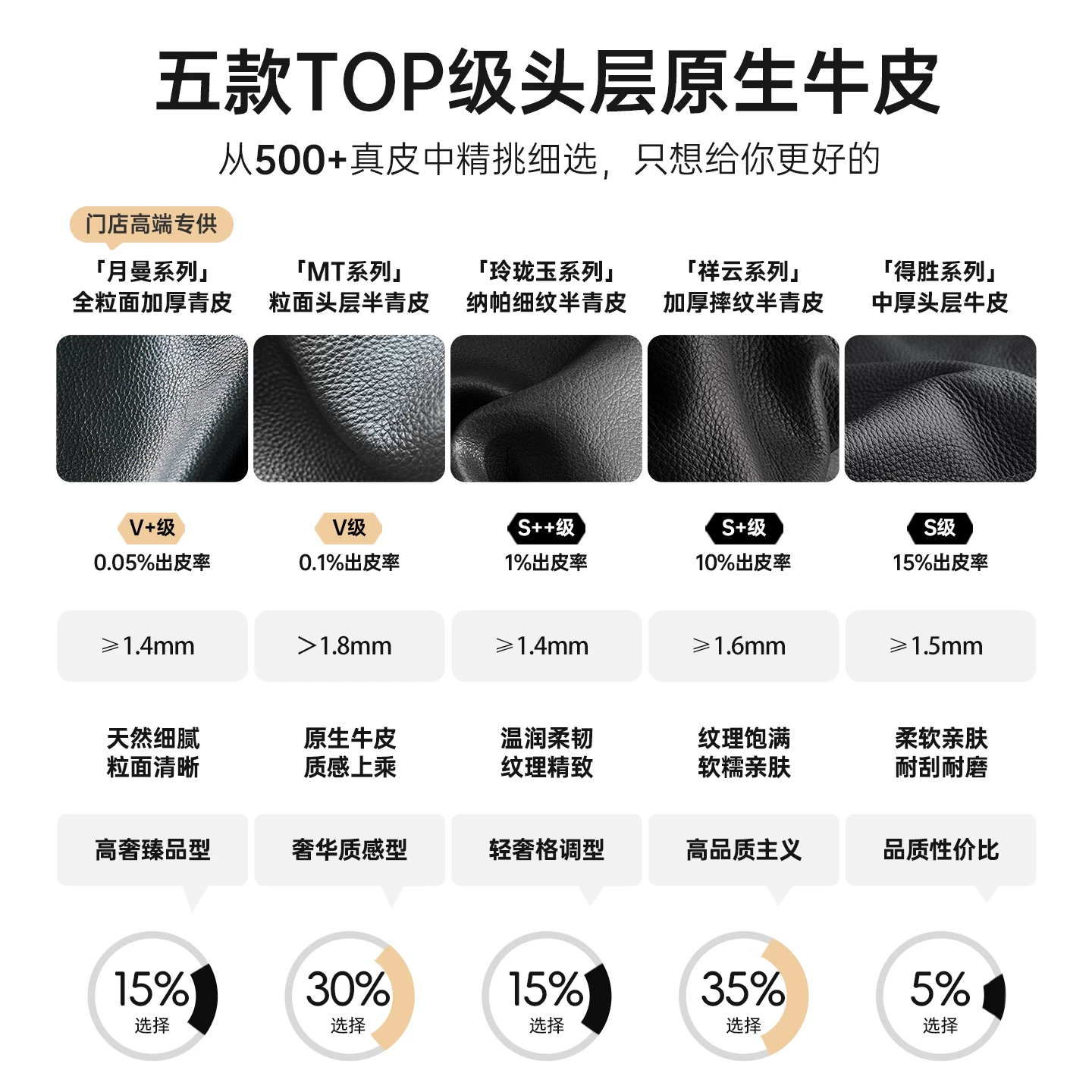 卡得利小黑牛意式极简真皮床现代简约储物超薄床头黑色主卧双人床 1268.2元 - 86线报