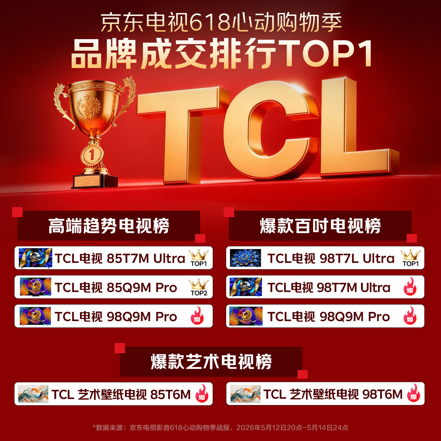 TCL 98T7L Ultra 液晶电视 98英寸 4K 普通挂架送装一体 8293.1元 - 86线报