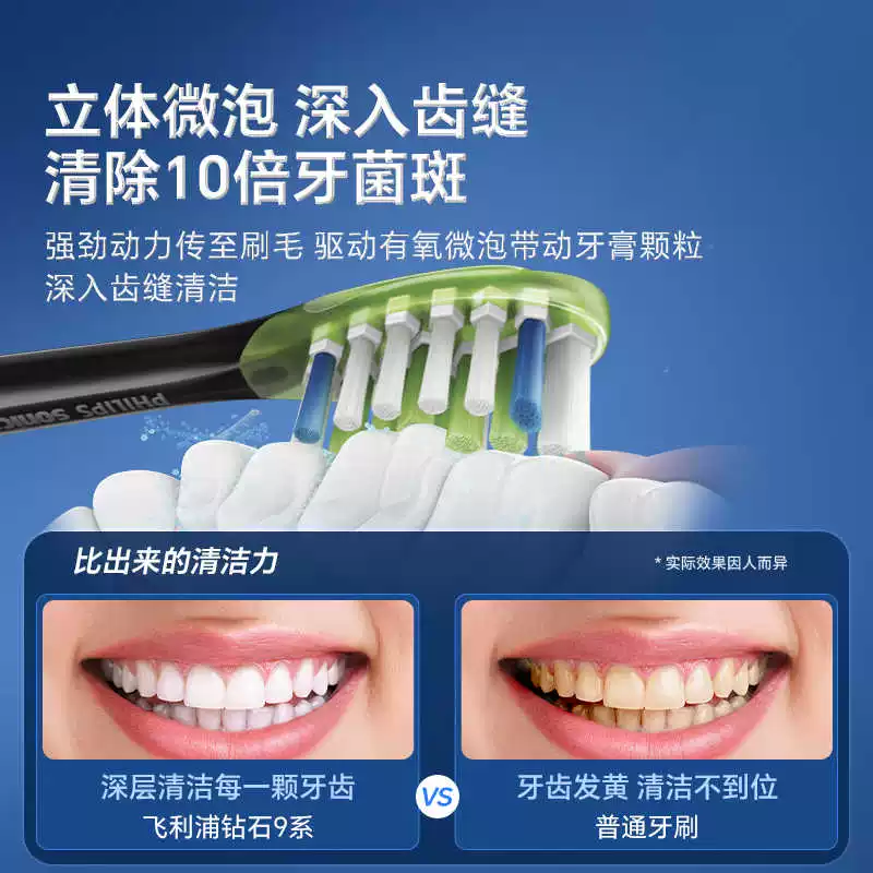飞利浦钻石系列HX9911电动牙刷 599.87元 - 86线报