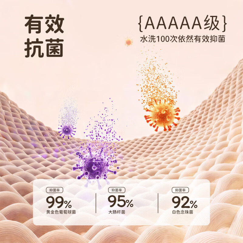 丽婴房一级A类100%云朵棉儿童内衣套装*2件套 49元 - 86线报