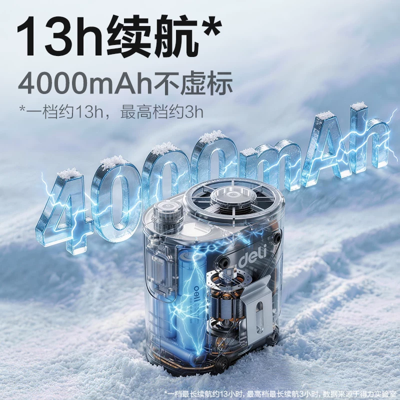 得力2026新款挂腰风扇便携小空调户外高温工地夹腰间降温神器 58元 - 86线报