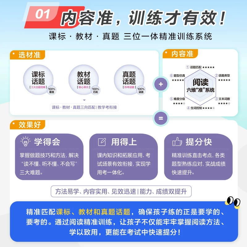 星火英语小学英语阅读训练100篇听力专项训练3-6年级任选 19.8元 - 86线报