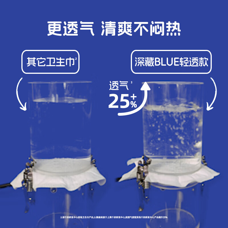 她研社深藏blue轻透款卫生巾240mm8片 7.28元 - 86线报