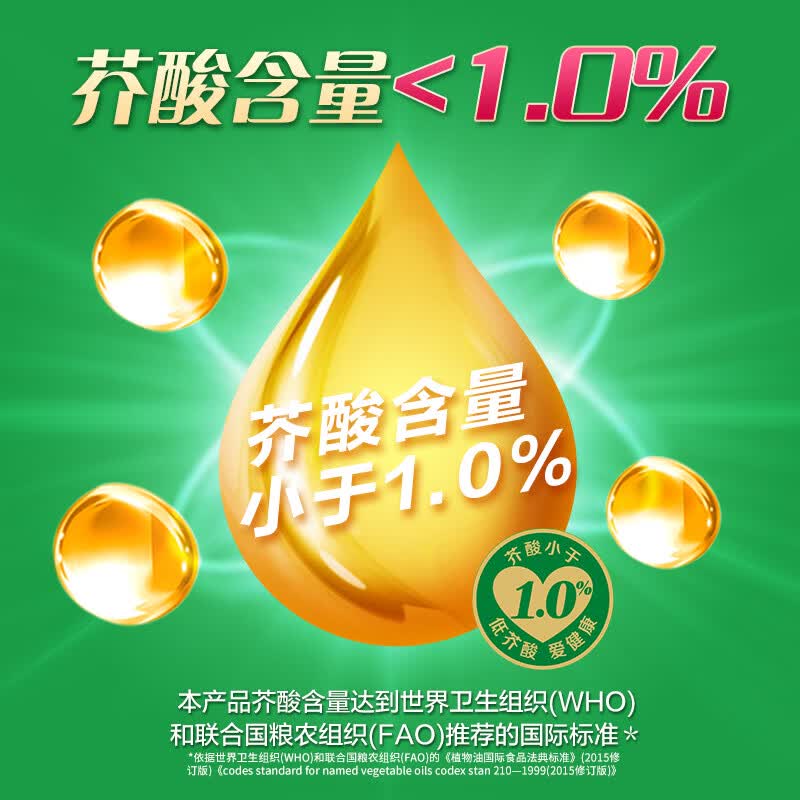 鲁花低芥酸特香菜籽油900ml 17.9元 - 86线报