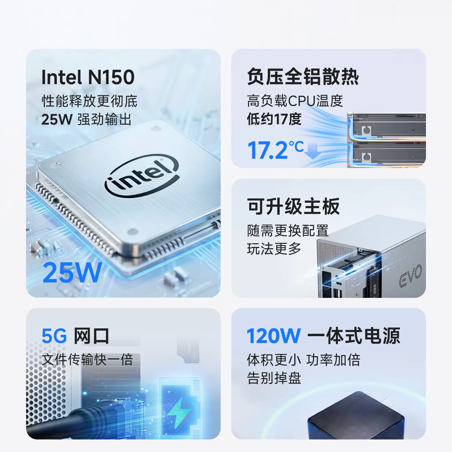 飞牛手机扩容相册备份家庭网络存储 2349元 - 86线报