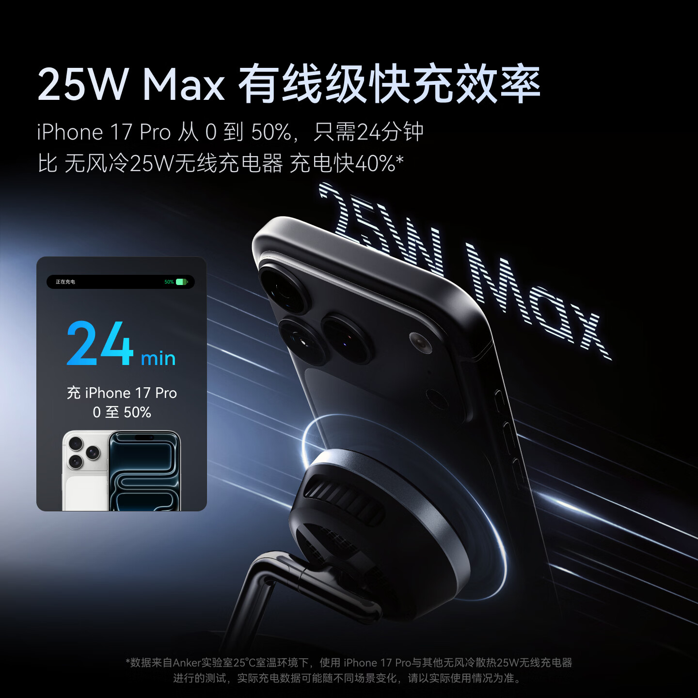 安克35W三合一磁吸无线充电器TEC低温风冷桌面充电站 1046元 - 线报酷