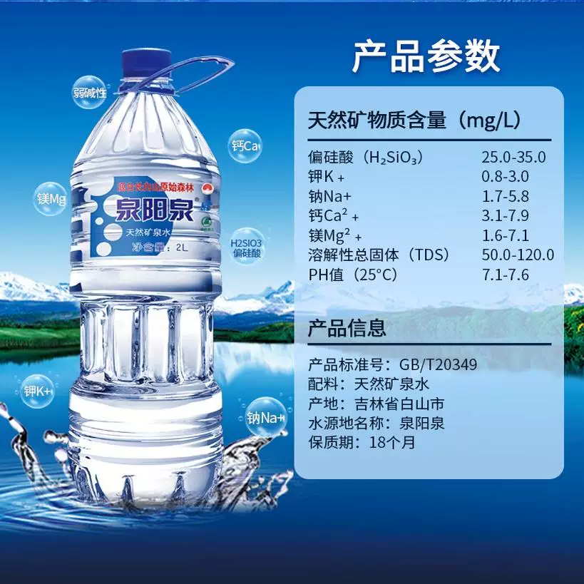 泉阳泉天然矿泉水 25.9元 - 86线报