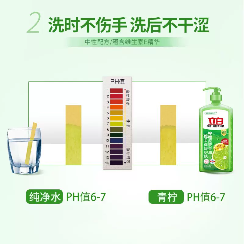 立白APG洗洁精青柠味除菌食品用家庭装家用去油不伤手厨房餐饮1KG 7.9元 - 86线报