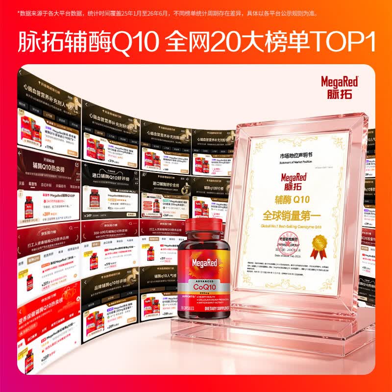 MegaRed辅酶Q10胶囊200mg90粒*3瓶 897元 - 86线报