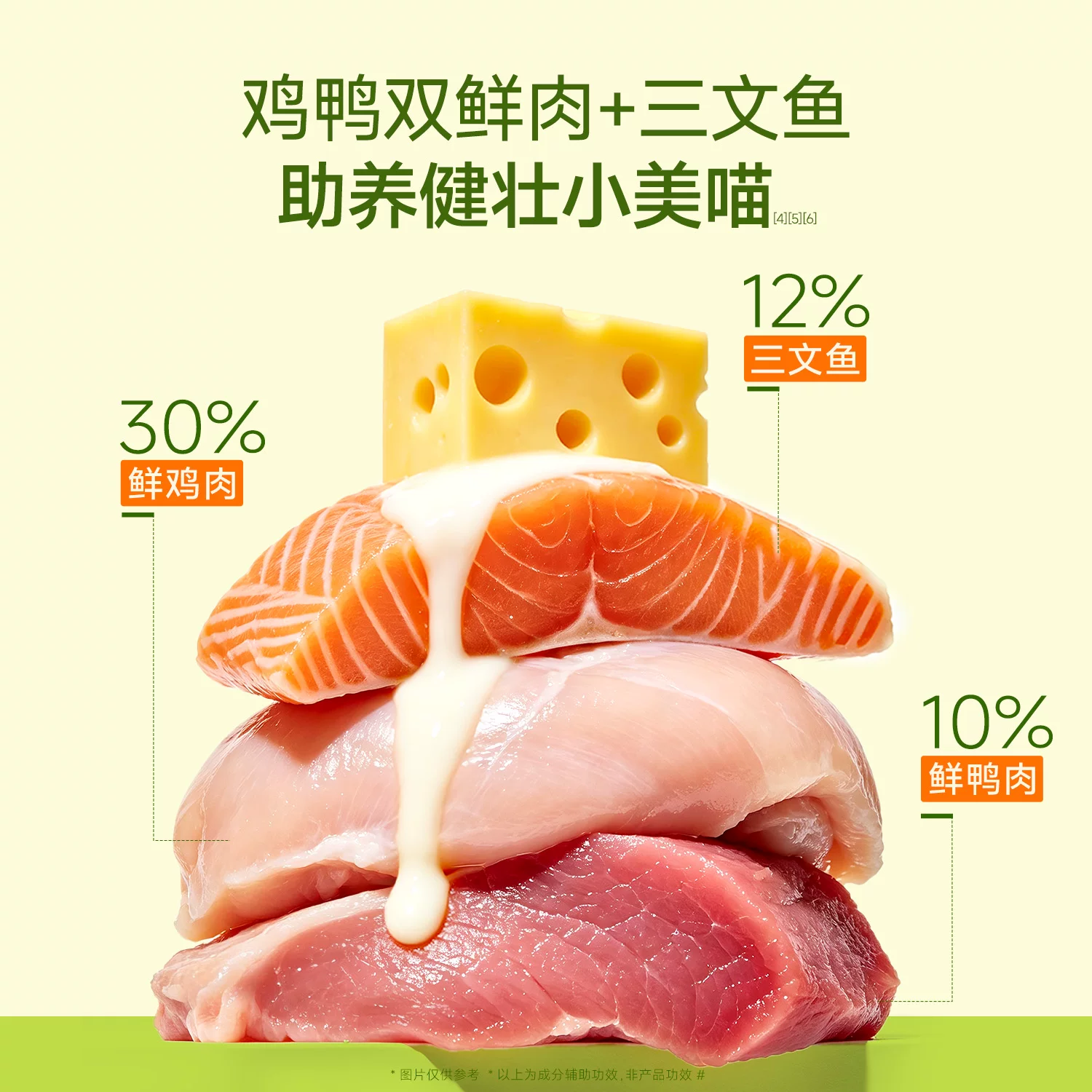 宽福全价奶酪羊乳猫粮400g 5.9元 - 86线报