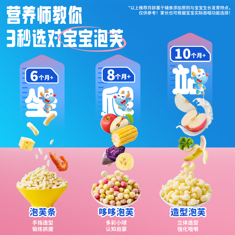 小鹿蓝蓝婴幼儿星星泡芙蓝莓味42g 4.89元 - 86线报