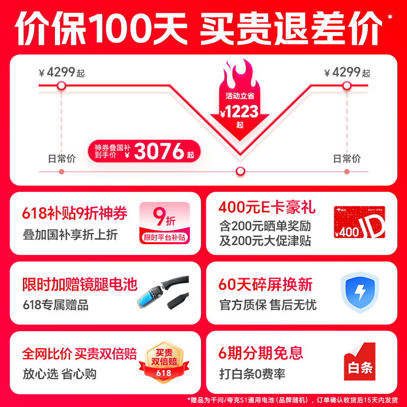 夸克 S1 AI对话助手 智能眼镜 2674.8元 满500元打9折 - 86线报