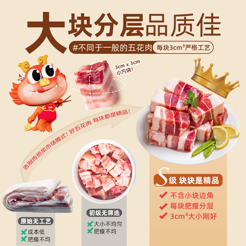 龙大猪五花肉块净重4斤 49.9元 - 线报酷