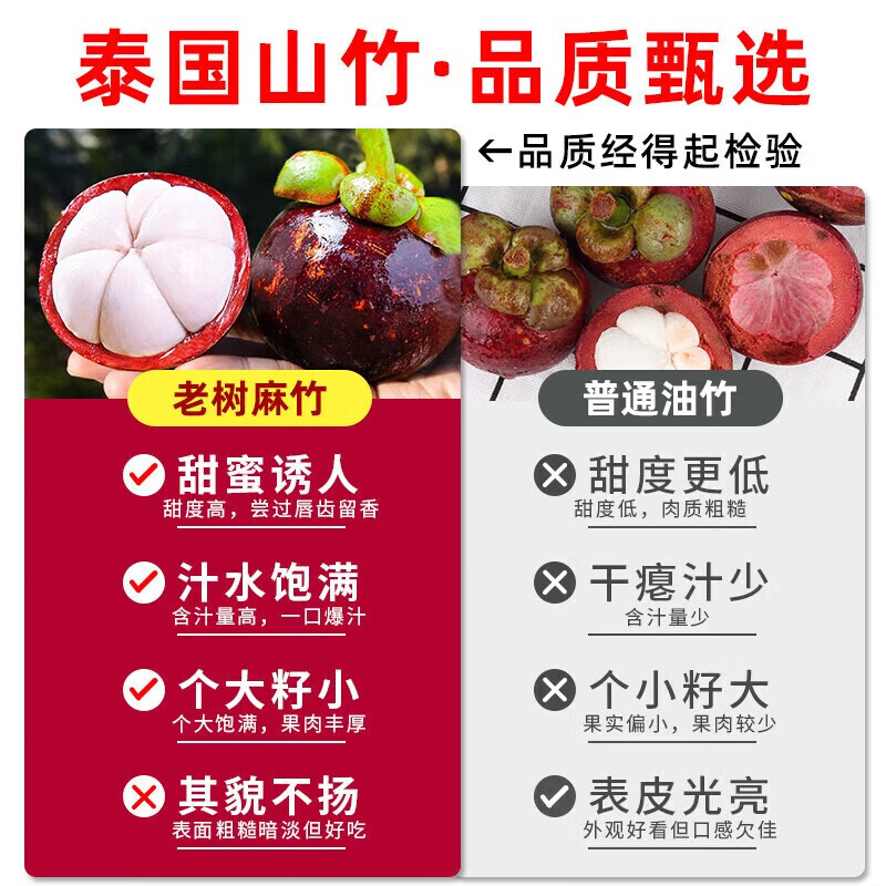 亨迅进口泰国山竹油麻竹一级甜孕妇整箱时令新鲜水果生鲜批发3斤装4A40-60g净重2.5斤 - 线报酷