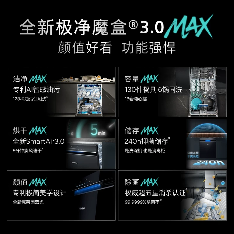 西门子SJ43X系列极净魔盒3.0Max嵌入式洗碗机AI智能15/18套EB11MC 4590元 - 86线报 西门子SJ43X系列极净魔盒3.0Max嵌入式洗碗机AI智能15/18套EB11MC 4590元 - 86线报