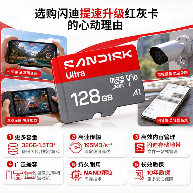 闪迪Ultra至尊高速系列Micro-SD存储卡128GB UHS-I U1A1 139元 - 86线报