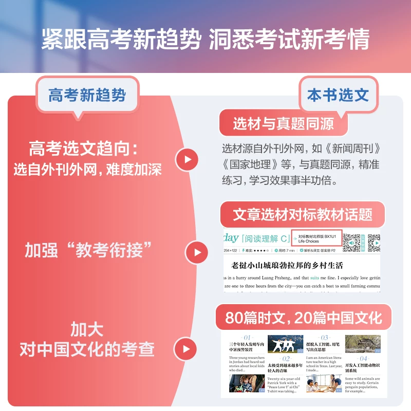 2027新星火英语高中英语时文阅读 15.8元 - 86线报