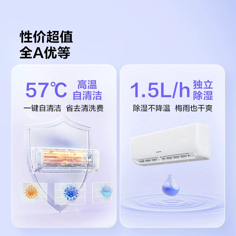 科龙小布丁系列KFR-35GW/QG1-X1新一级能效壁挂式空调1.5匹白色 1252.98元 - 线报酷