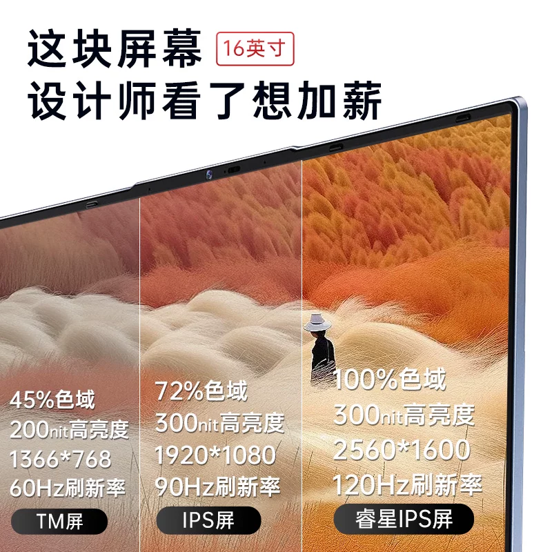 戴睿Pro14 2.5K超清IPS屏笔记本电脑 1391.98元 - 86线报
