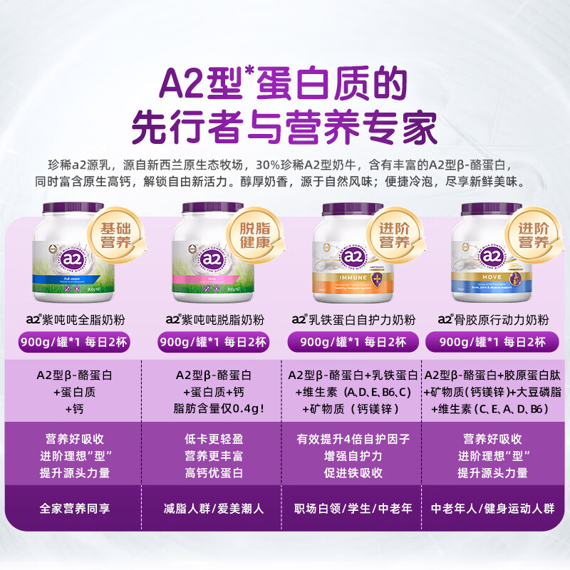 a2全脂高钙奶粉1kg 44.55元 - 86线报